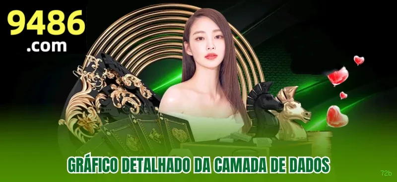 Big win animation on 72b slot Jogo